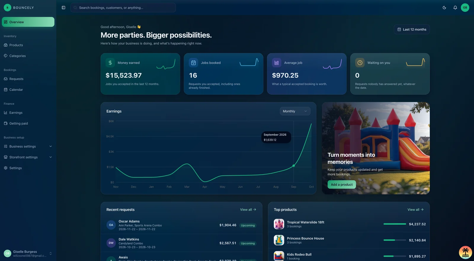 Bouncely vendor portal: overview dashboard with earnings, requests and top products