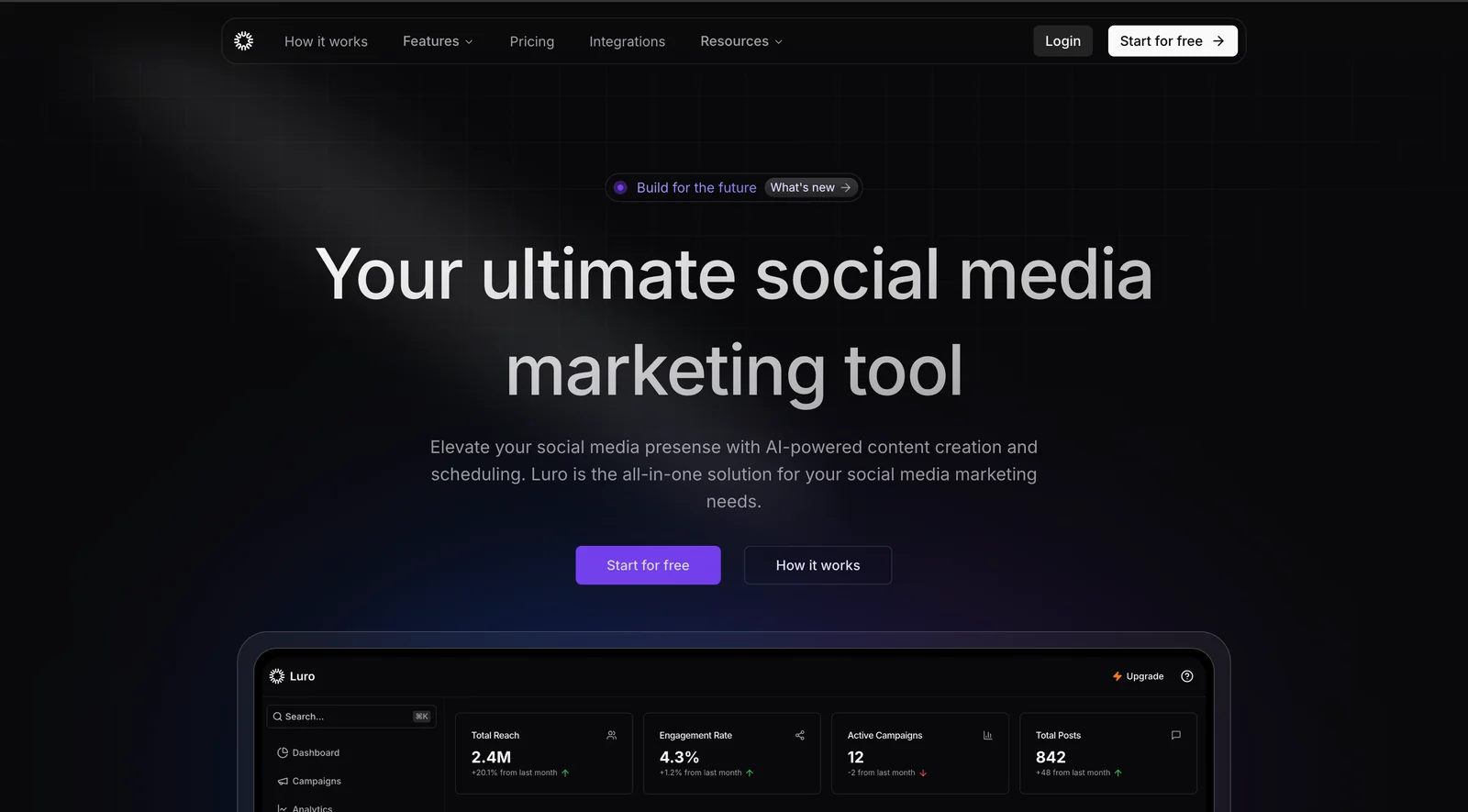 Luro AI landing page: your ultimate social media marketing tool