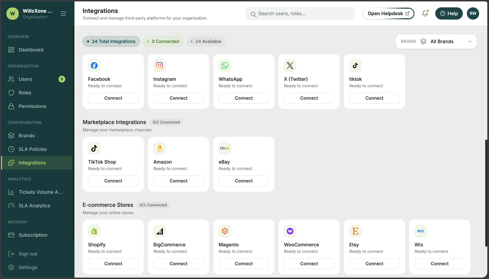 Organization admin: social, marketplace and e-commerce integrations