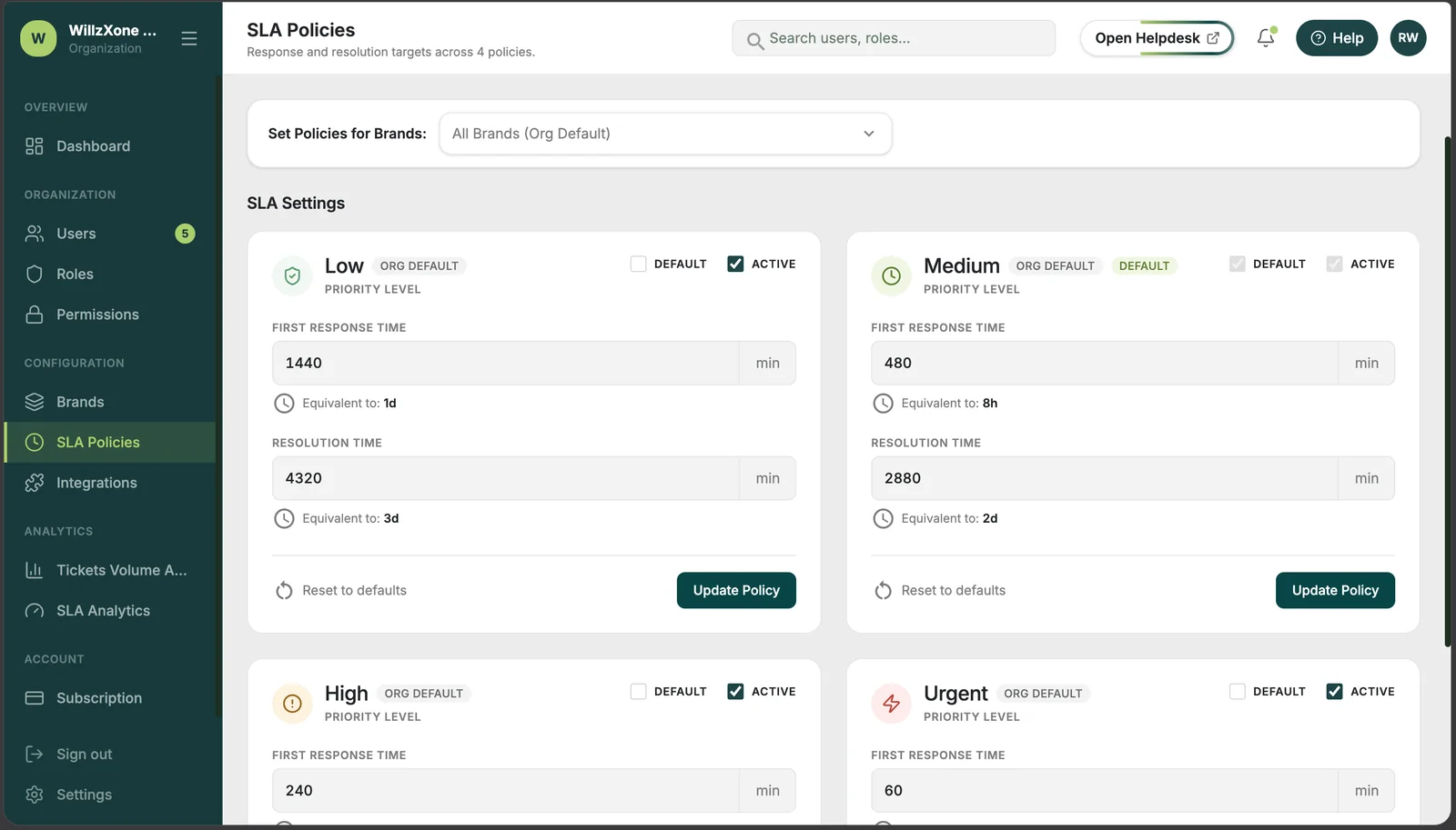 Organization admin: SLA policies per priority level